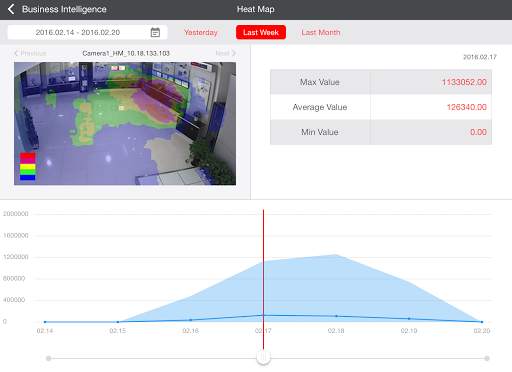 iVMS-5260 HD screenshot 4