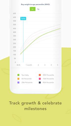 Huckleberry Sleep Baby Tracker screenshot 6