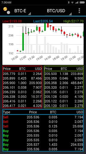 Exchanger screenshot 1