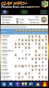 Clan Wars  Premium Stats for Clash Royale screenshot 1