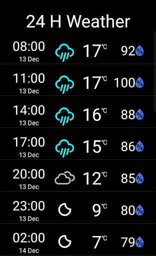 Weather forecast and real time local weather screenshot 2