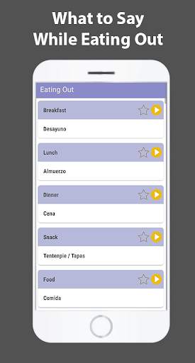 Learn Spanish Language Speakin screenshot 5