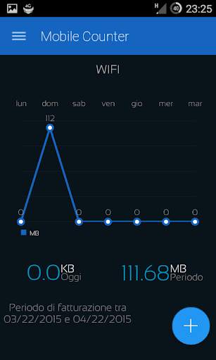 Mobile Counter 2 | Data usage - New 2018 design screenshot 2