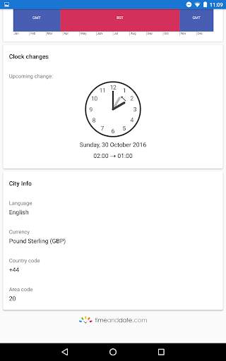 World Clock by timeanddate.com screenshot 14