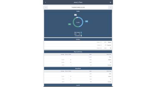 Tabit Chef screenshot 1