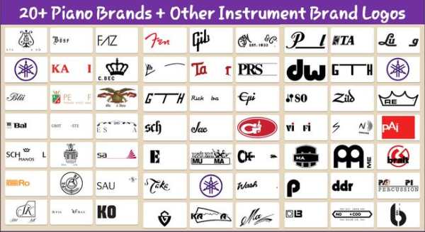 Piano Logo Quiz screenshot 1