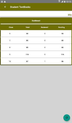 Textbook Distribution To Students screenshot 3