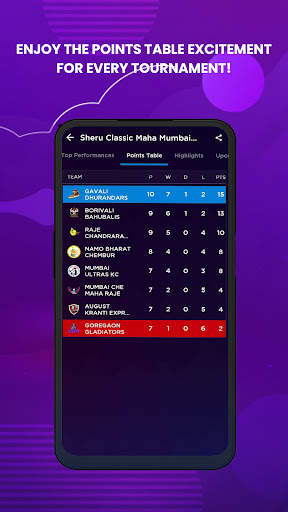 SportVot : India's Sports Hub screenshot 7