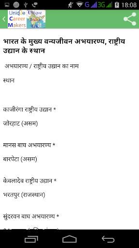 India General Knowledge screenshot 3