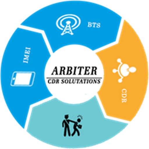 Arbiter Mob Tracker 4.4