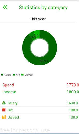 Money management स्क्रीनशॉट 6