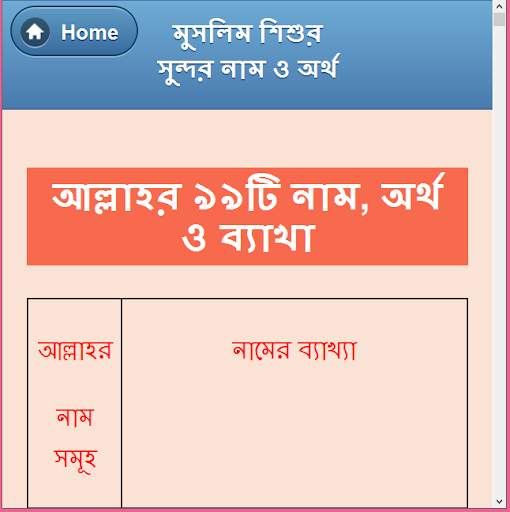 শিশুর সুন্দর ইসলামিক নাম screenshot 15