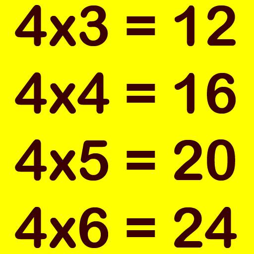 Multiplication tables 24.0.0