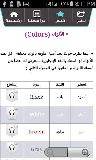 تعلم اللغة الانجليزية باتقان 4 تصوير الشاشة