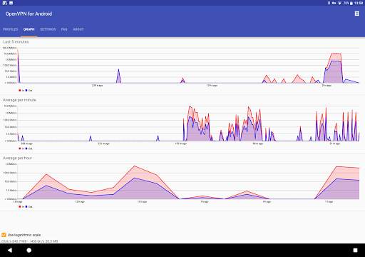 OpenVPN for Android screenshot 15