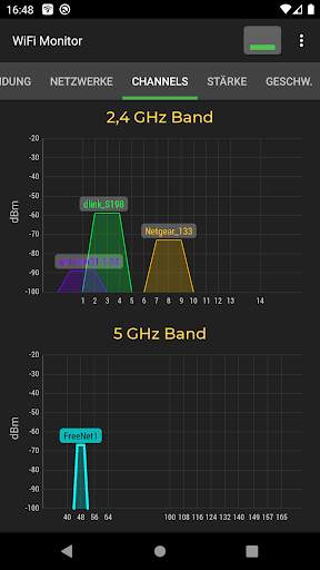 WiFi Monitor: Analyse von Wi-Fi-Netzwerken screenshot 2