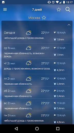 freemeteo скриншот 3