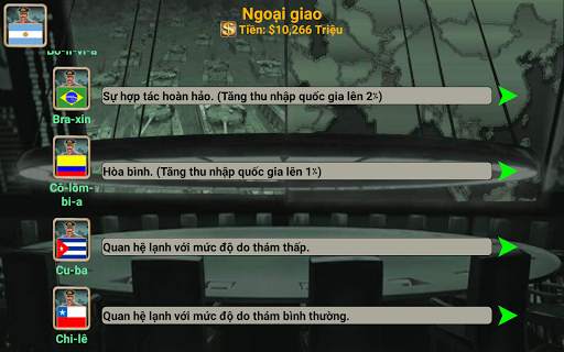 Đế quốc Mĩ La-tinh screenshot 11