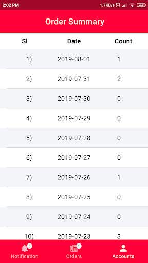FoodWiFi Delivery Partner screenshot 4
