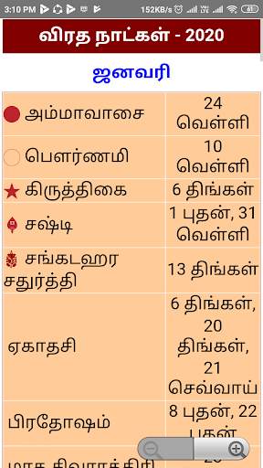 Omm Tamil Calendar screenshot 5