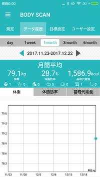 BODY SCAN screenshot 2
