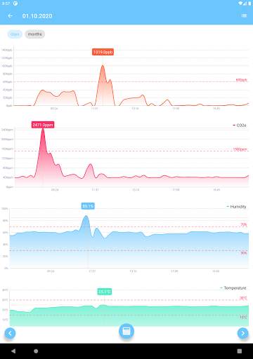 bluSensor® AIR - Hygrometer & Air Quality 7 تصوير الشاشة