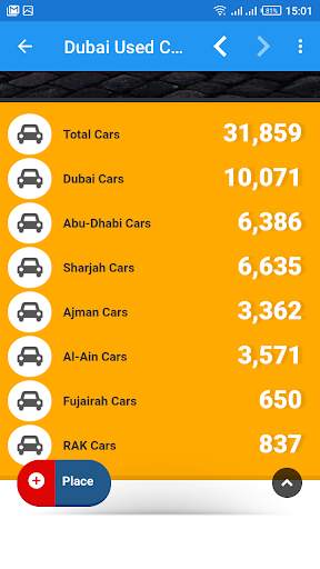 Dubai Used Cars In UAE screenshot 7