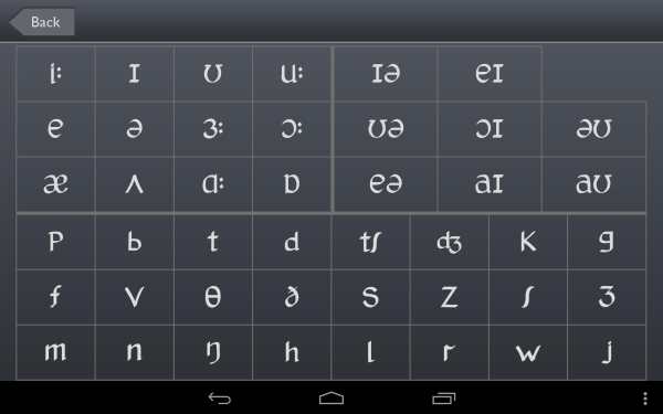 Sounds: Pronunciation App FREE screenshot 7