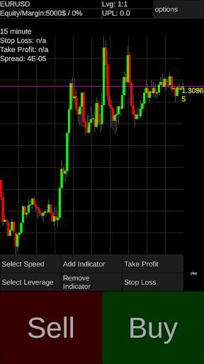 Forex offline demo simulator screenshot 1