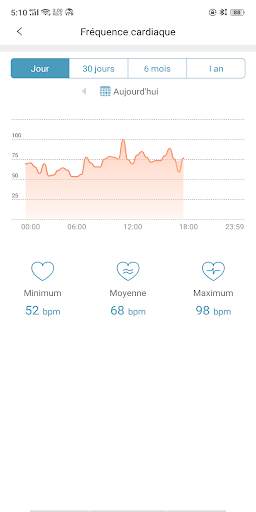 Runmifit screenshot 5