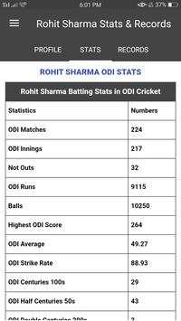 Rohit Sharma screenshot 3