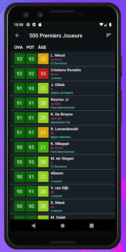 Player Potentials 21 screenshot 2