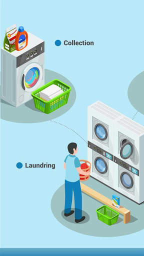 Clean Kapda - Pune's Fastest Doorstep Laundry App screenshot 2