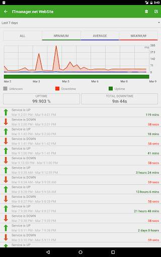 ITmanager.net - Windows,VMware скриншот 19