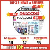 Kannada News TV Live icon