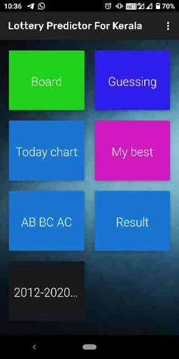 Lottery Predictor For Kerala screenshot 1