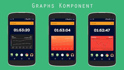 Graphs Komponent screenshot 5
