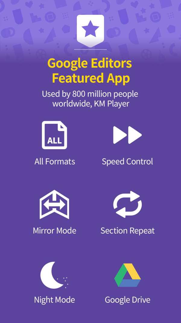 PRO-Video player KM, HD 4K Perfect Player-MOV, AVI screenshot 3