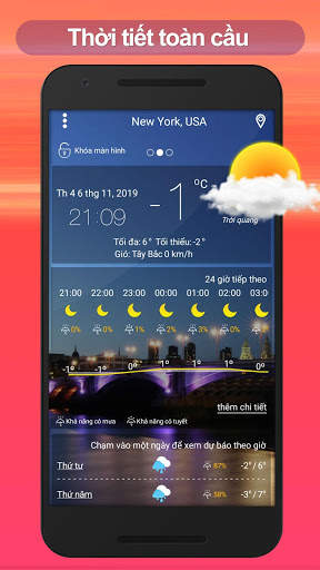 Thời Tiết - Dự báo thời tiết - Du bao thoi tiet screenshot 6