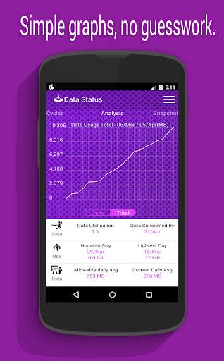 Data Status - Data Monitor screenshot 9