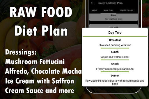 Raw Food Diet Plan 4 تصوير الشاشة