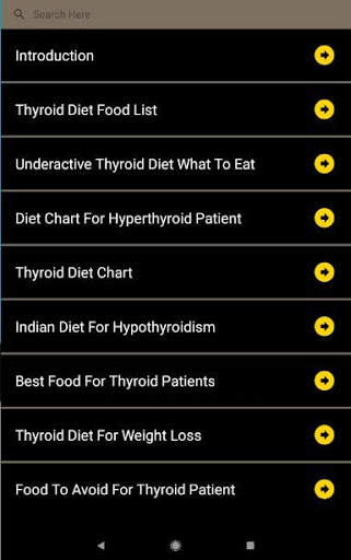 Thyroid Diet screenshot 5