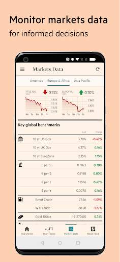 Financial Times: Business News screenshot 4