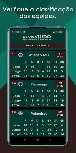 Ao Vivo Tudo screenshot 7
