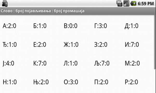 AZBUKA learn Serbian Cyrillic screenshot 5
