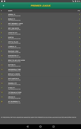 Bet Predictor - Pronósticos deportivos screenshot 13