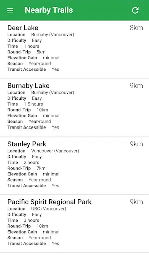 Hiking Vancouver screenshot 6