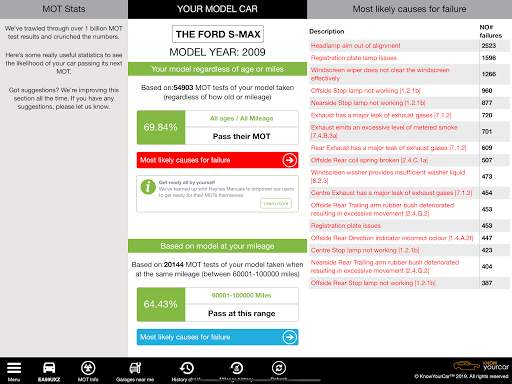 KnowYourCar: Free car check, vehicle help. MOT/TAX screenshot 11