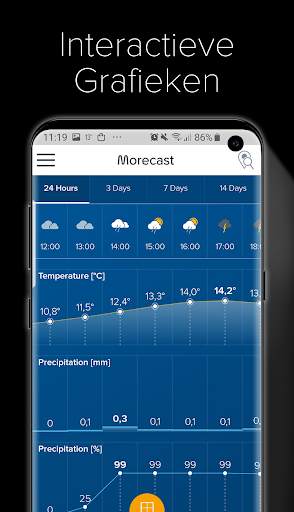 Weer & Weerradar - Morecast screenshot 4
