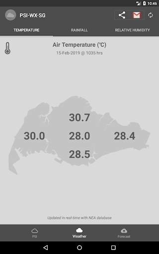 PSI-WX-SG screenshot 11